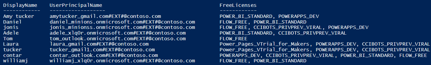 get-guest-users-free licenses-with-powershell